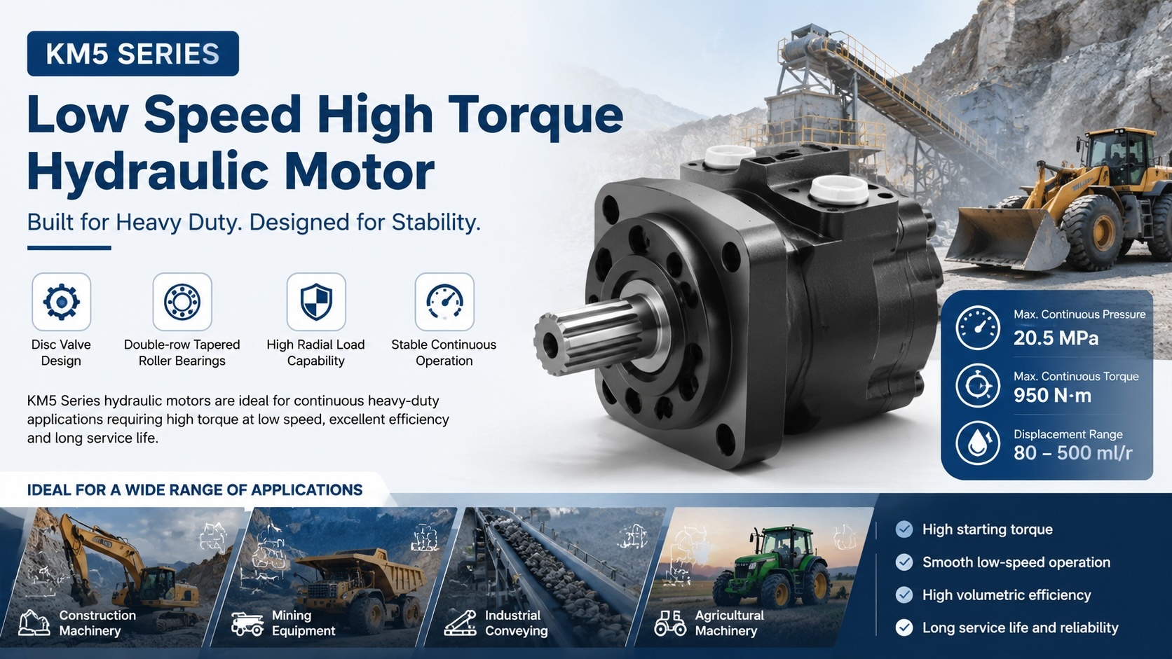 Latest company blogs about Guide de sélection: Moteurs hydrauliques à haut couple à bas régime pour équipements industriels lourds