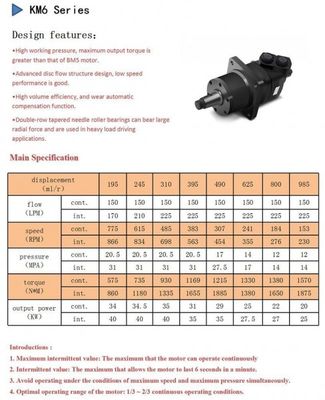 acheter Odm hydraulique de rechange de roue la Sûre  de moteur hydraulique orbital de KM6 online manufacture