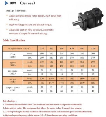 acheter moteur de roue de 627ml/R KMV 40mpa Parker High Speed Hydraulic Drive online manufacture
