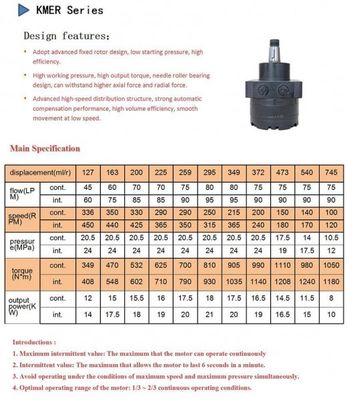 acheter Cas hydraulique de noir de structure de pompes à moteur d'orbite de KMER 200ml/R online manufacture