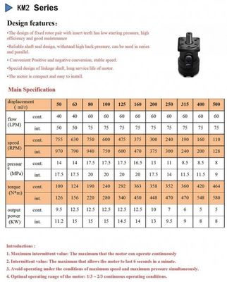 acheter moteur hydraulique bas T/MN 750RPM orbital d'OMR de 400cc km2 pour l'industrie du bâtiment online manufacture